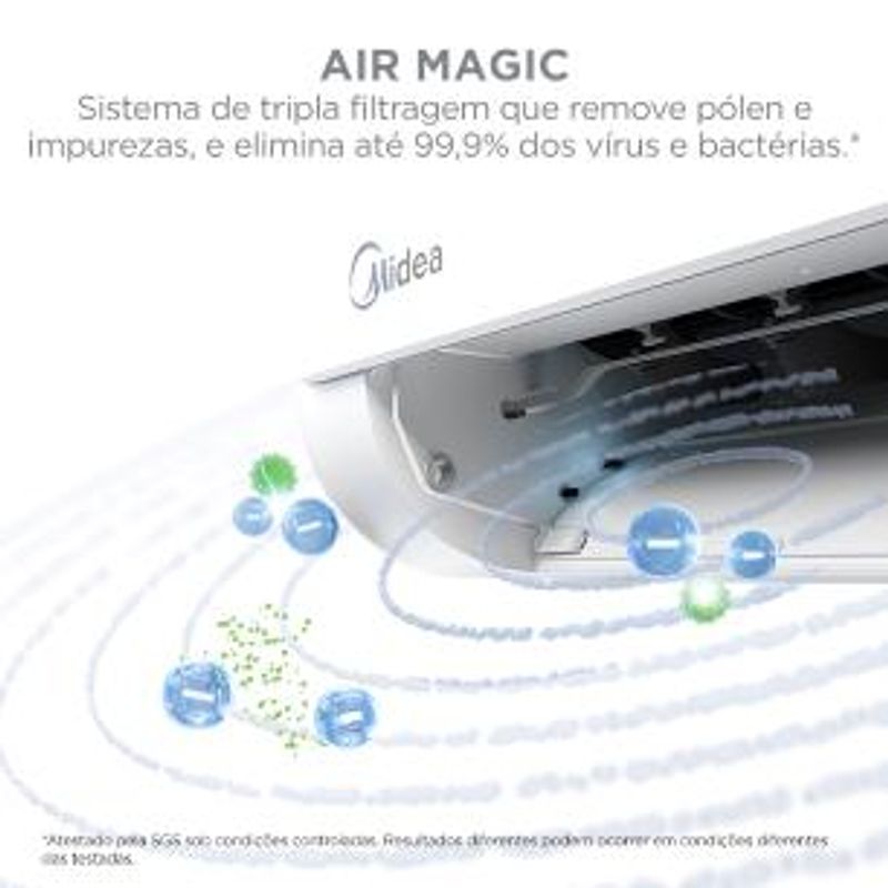 Ar Condicionado Split Midea Hi Wall Inverter AI Ecomaster 24.000 BTU/h Quente e Frio Monofásico Branco 38EZVQA24M5/42EZVQA24M5-1763992940088